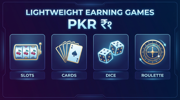 Payment and PKR controls in 7F777 Game